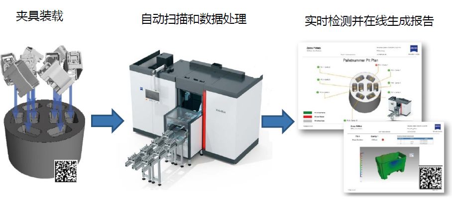 芜湖芜湖蔡司芜湖工业CT